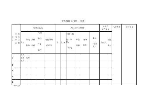 安全风险点清单(样式)