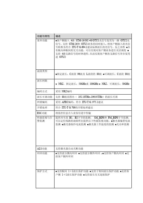 华为波分技术波长转换单元-工作原理