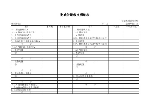 医疗机构会计报表-2(自动求和)