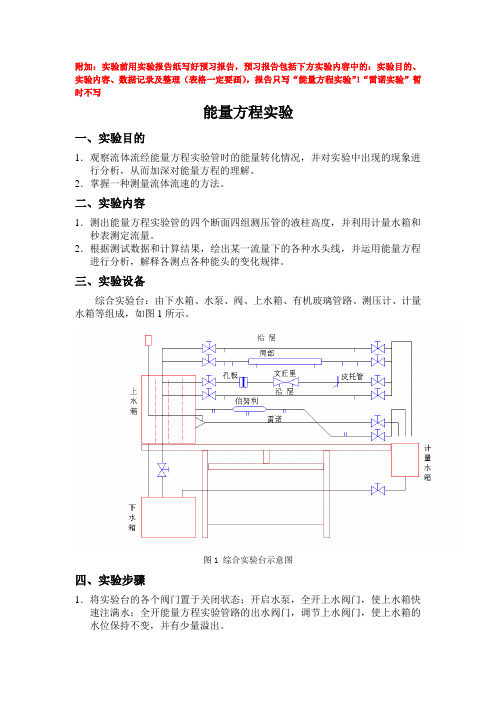 流体力学实验报告