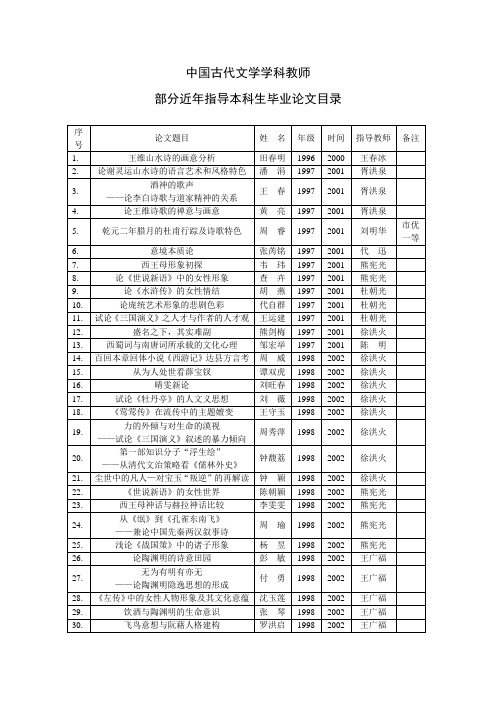 中国古代文学学科教师