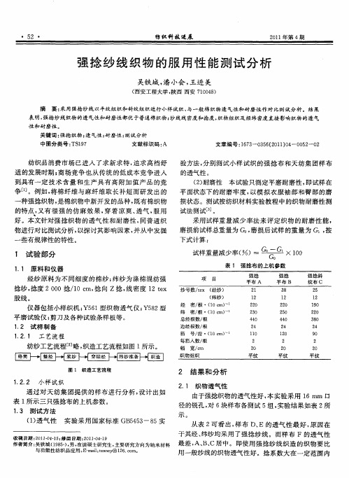 强捻纱线织物的服用性能测试分析