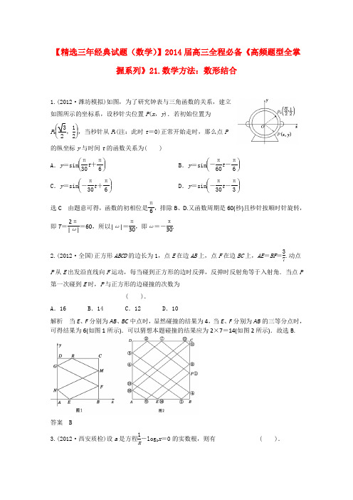 2014高考数学高频题型全掌握 23.数学方法：数形结合思想(全国通用)