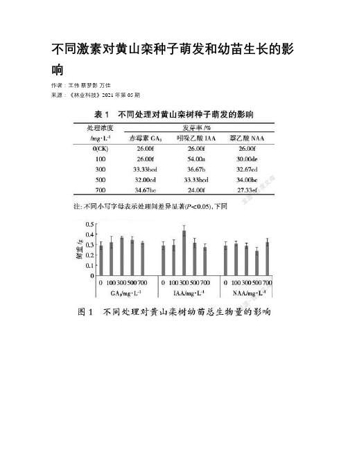 不同激素对黄山栾种子萌发和幼苗生长的影响