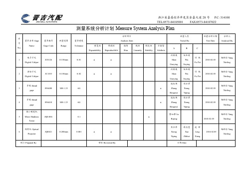 msa分析计划