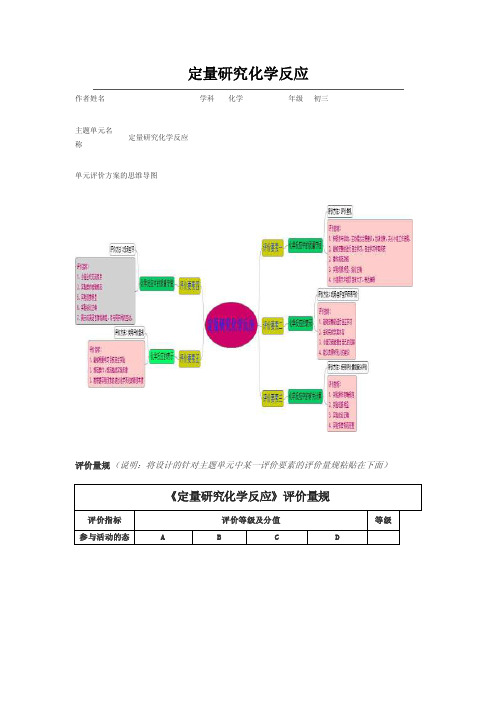 初中化学《定量研究化学反应》单元评价设计思维导图及评价量规1