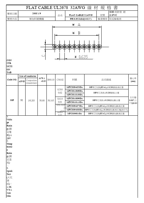 PE-061(UL2678 32AWG线材规格书