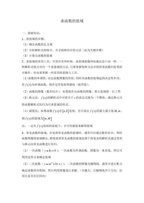 高考数学热点问题专题练习——函数值域的求法知识归纳及典型例题分析