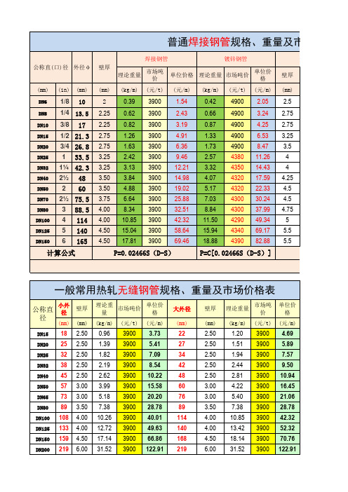 钢管计算工具 吨米 价钱换算 