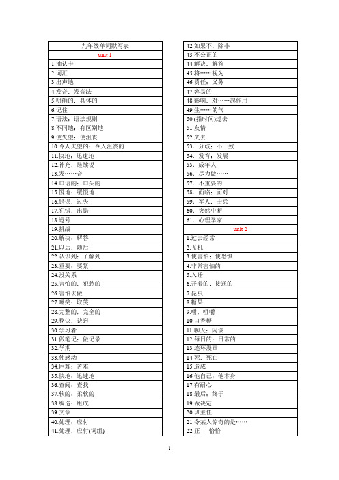 九年级英语全册单词默写表