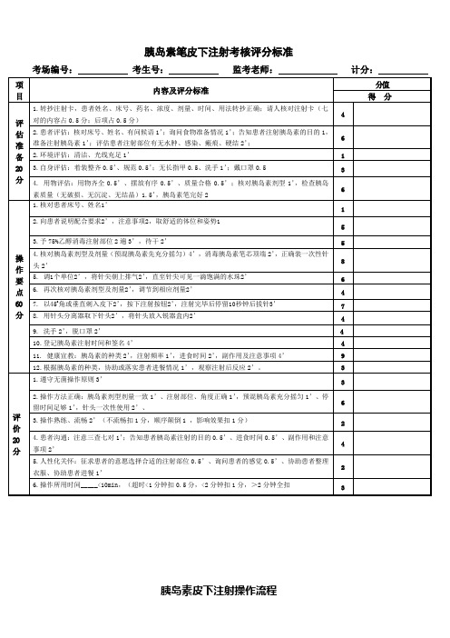 胰岛素注射