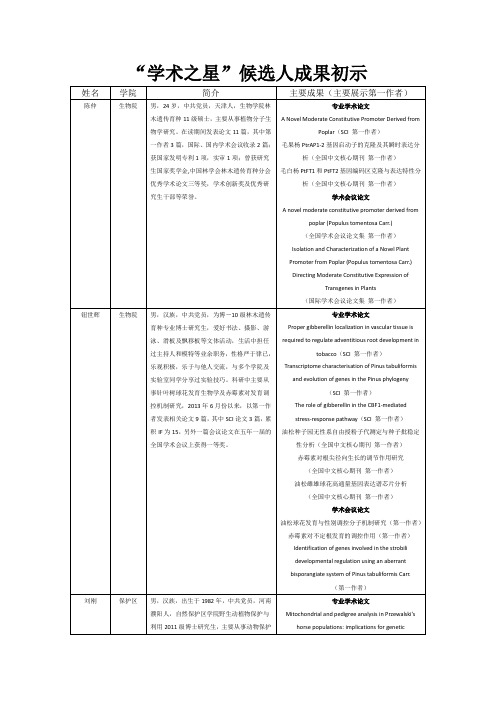 学术之星-北京林业大学