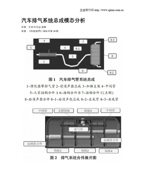 汽车排气系统总成模态分析