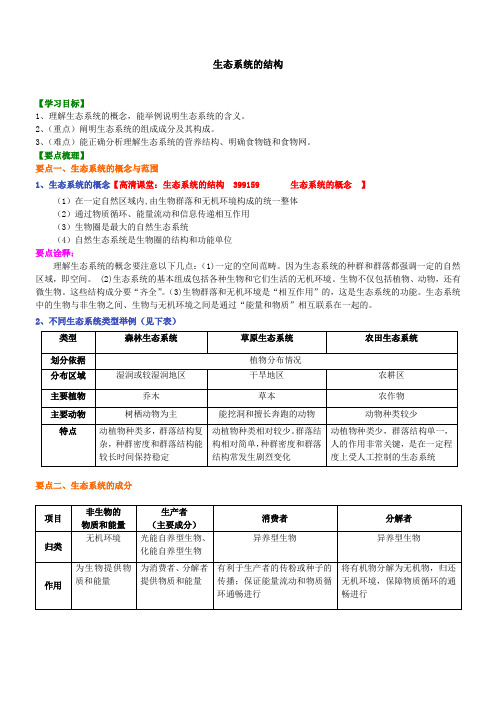 高中生物 知识点考点解析含答案 知识讲解——生态系统的结构