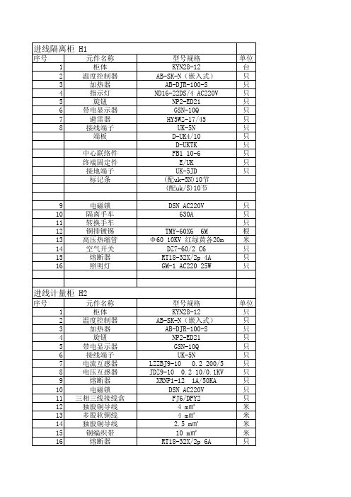 高压柜元器件清单