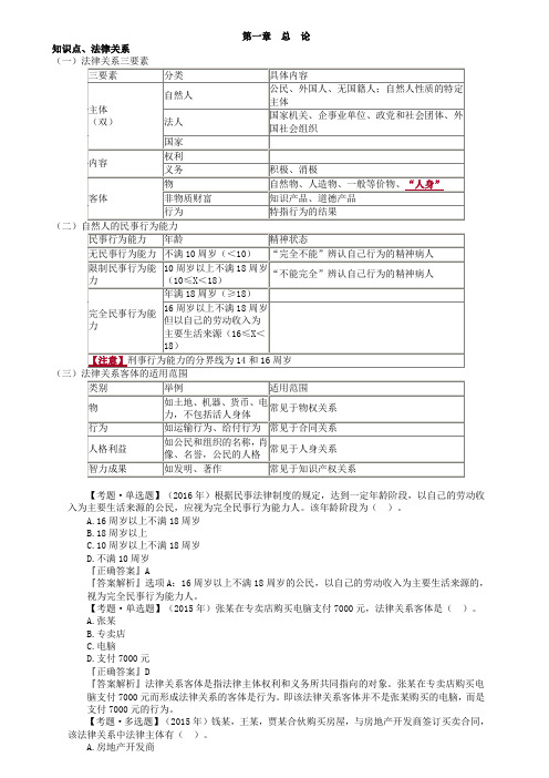 初级会计师【经济法基础】预习巩固版