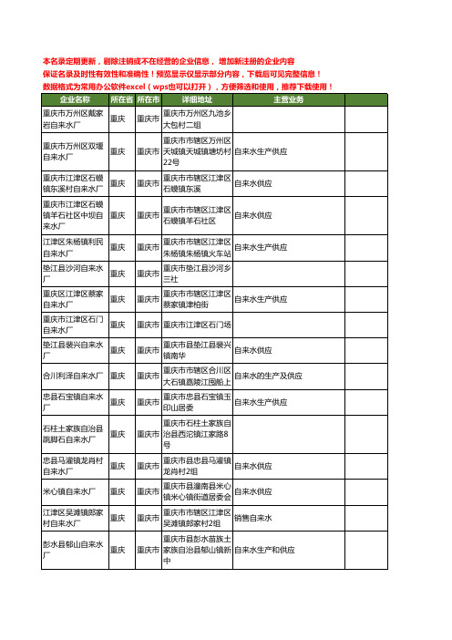 新版重庆市自来水厂工商企业公司商家名录名单联系方式大全60家