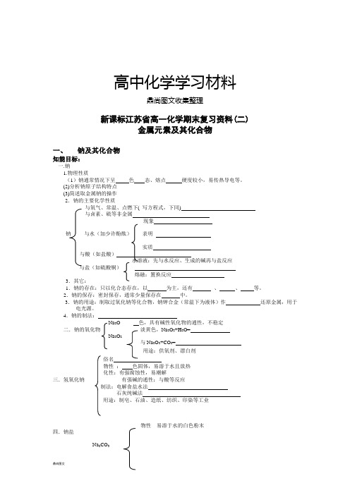 苏教版高中化学必修二高一化学期末复习资料(二).docx