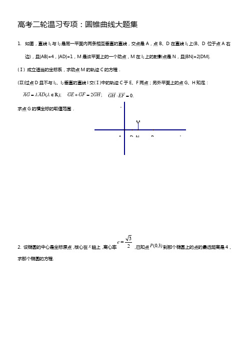 全国卷高考数学圆锥曲线大题集大全