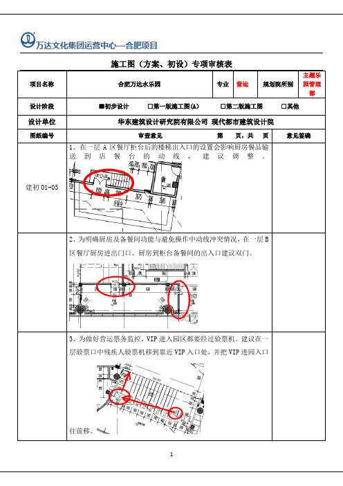 合肥万达水乐园初步设计图纸审核意见-建筑(主题乐园管理部-合肥)