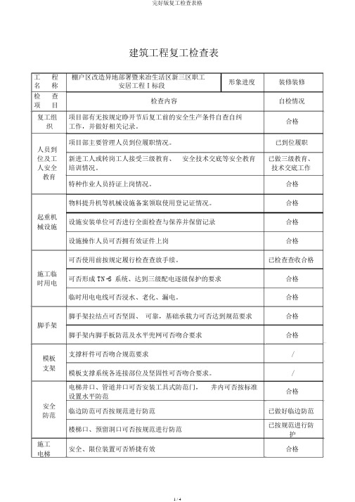 完整版复工检查表格