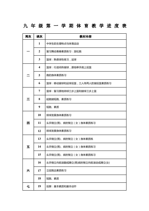 九年级《体育与健康》全年教学进度表