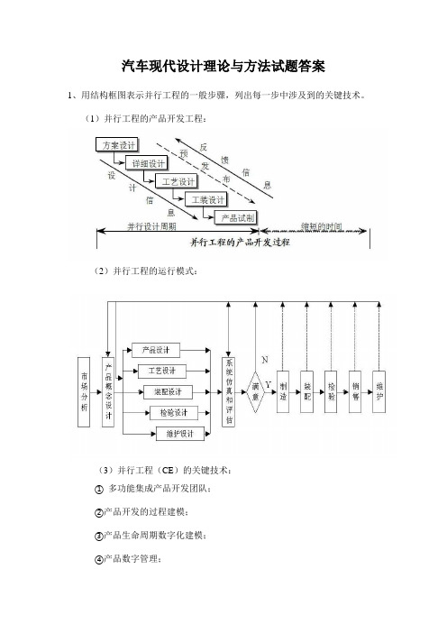 汽车现代设计理论与方法