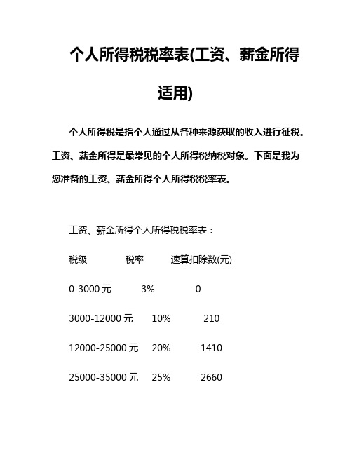 个人所得税税率表(工资、薪金所得适用)