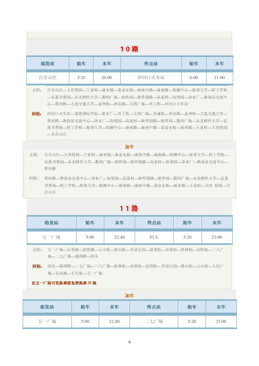 大连公交线路10--28路站点