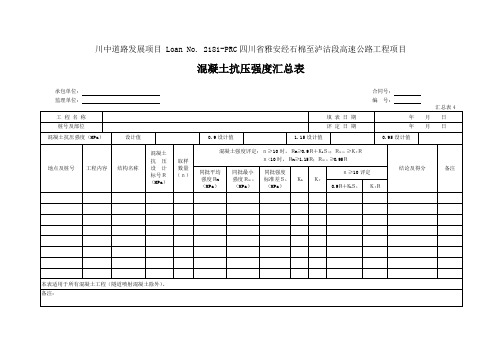 04 混凝土抗压强度汇总表