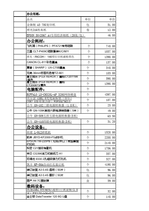 办公用品报价清单