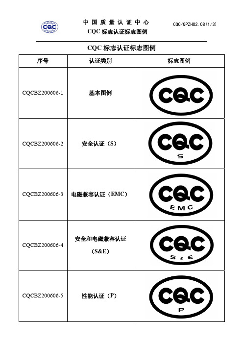 CQC 标志认证标志图例