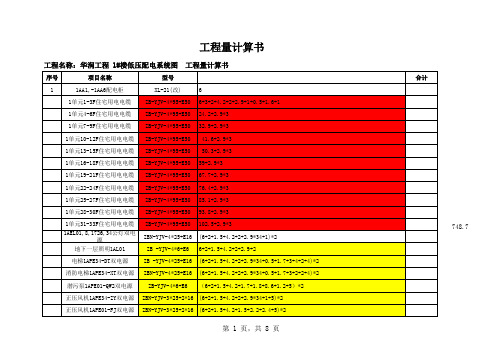 工程量计算表格