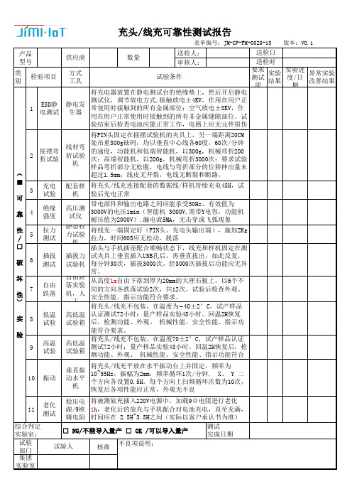 单品物料可靠性测试报告