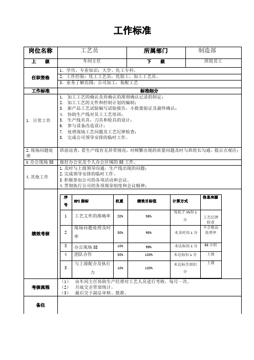 绩效考核标准1