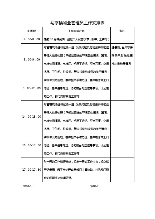 写字楼物业管理员工作安排表