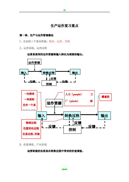 运营管理复习重点