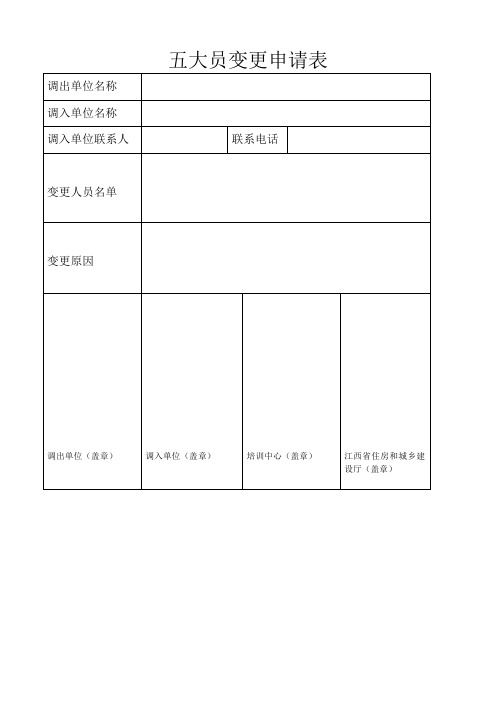 五大员变更申请表