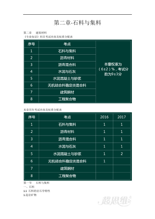 6-第二章-石料与集料