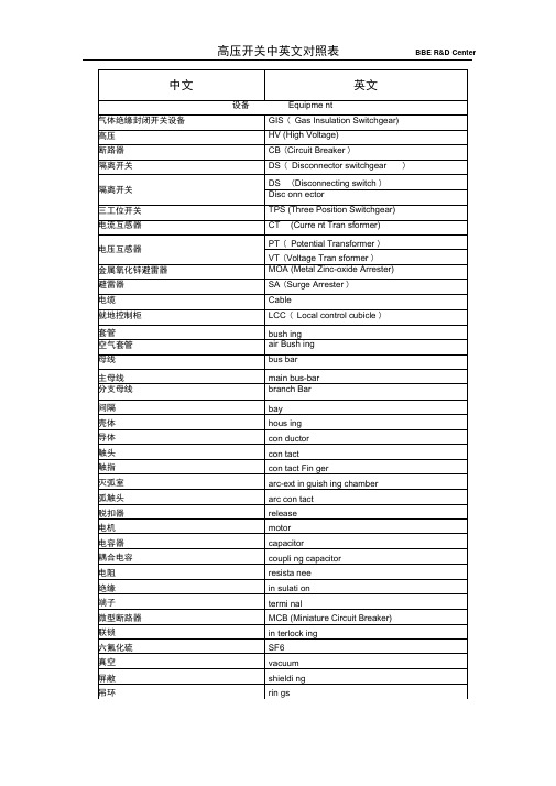 高压开关中英文单词对照表