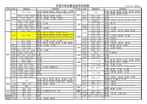 尤溪汽车站客运班车时刻表(1)