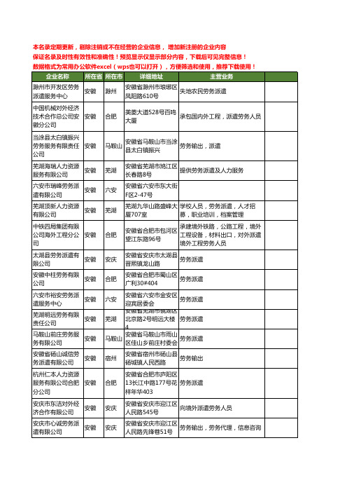 新版安徽省劳务派遣工商企业公司商家名录名单联系方式大全20家