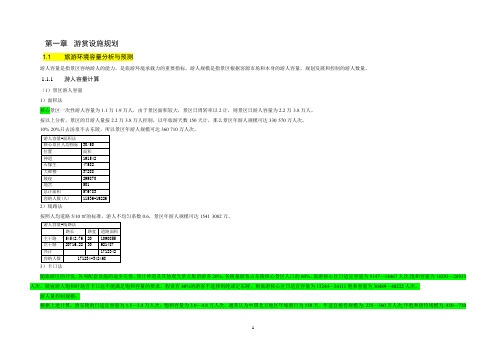 游赏设施规划