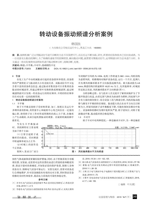 转动设备振动频谱分析案例