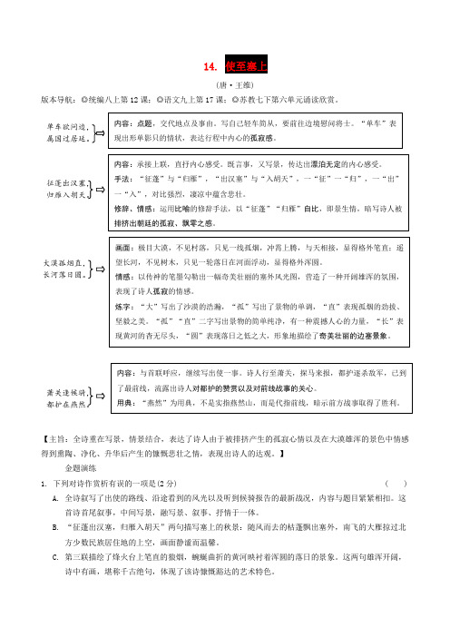 2019年中考语文 专题复习精炼 古诗词曲鉴赏 14 使至塞上