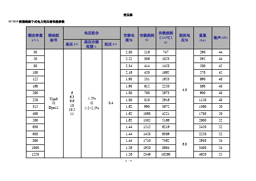 SCB SGB干式变压器参数 选型表