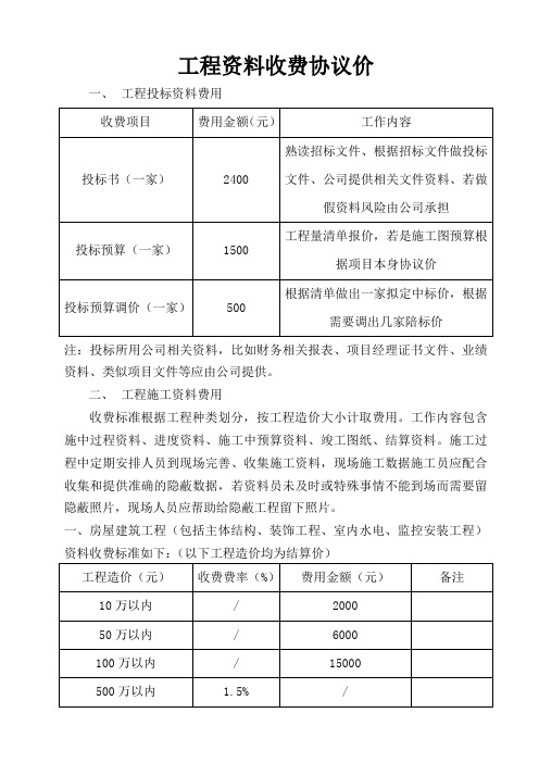 工程收费标准