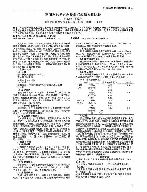 不同产地灵芝产粉前后多糖含量比较