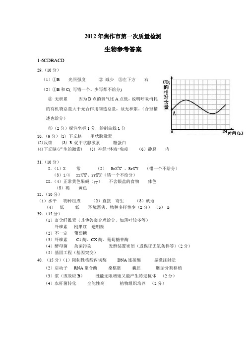 高三第一次质量检测理综