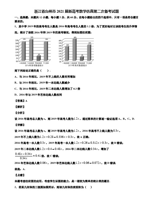 浙江省台州市2021届新高考数学仿真第二次备考试题含解析